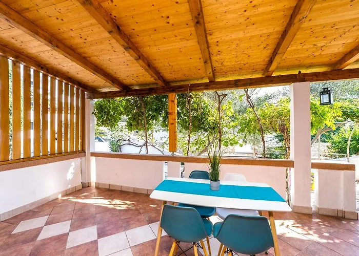 Jonke * Мандре