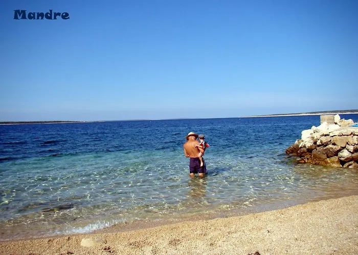 Jonke * Мандре