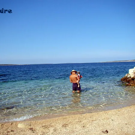 Jonke * マンドレ